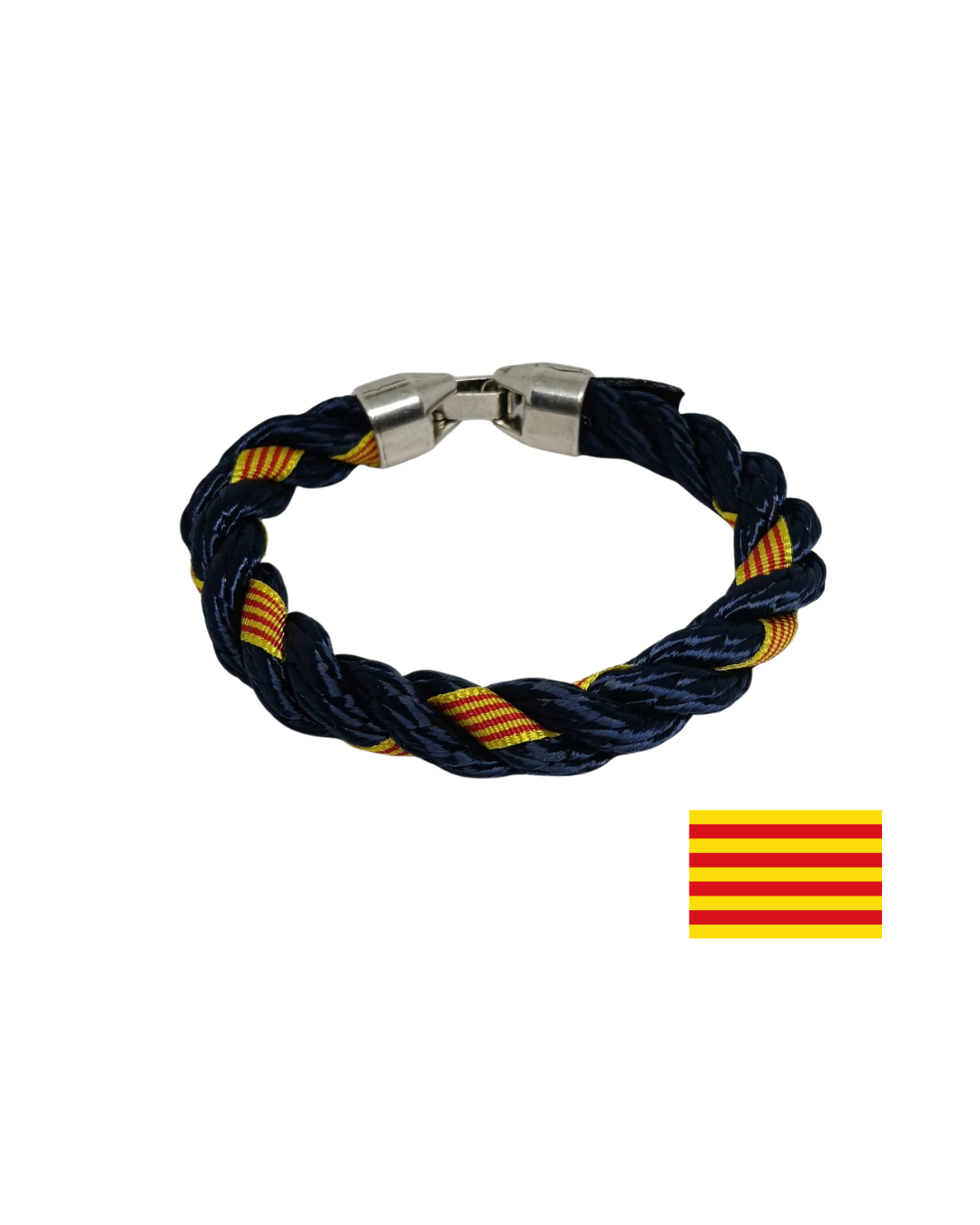 Mod. Fondeo Cataluña